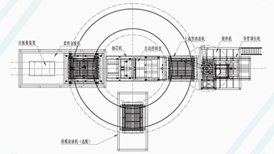 瑪納M3H全自動(dòng)環(huán)形石膏墻板生產(chǎn)線-讓石膏墻板進(jìn)入全新的自動(dòng)化生產(chǎn)時(shí)代 瑪納M3H全自動(dòng)環(huán)形石膏墻板生產(chǎn)線-讓石膏墻板進(jìn)入全新的自動(dòng)化生產(chǎn)時(shí)代